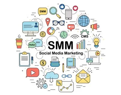 Social Media Marketing and Management